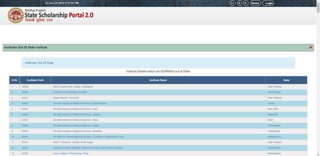 MP Scholarship Portal Locating Institutions