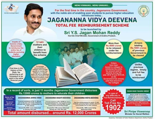 Jagananna Vidya Deevena Scheme