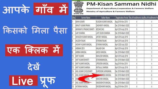 PM Kisan List 2022-23