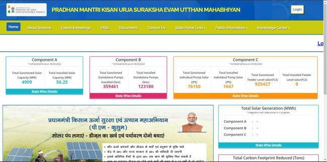  PM Kusum Yojana 2022