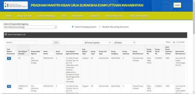 Check Test Report 