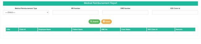 Pensioner Medical Reimbursement