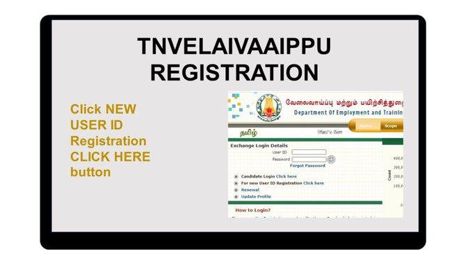 Tnvelaivaaippu Registration 2022