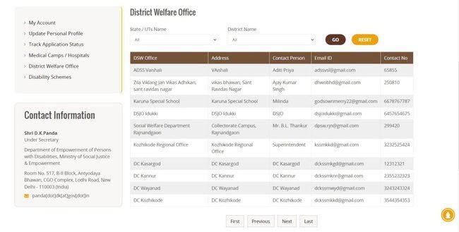 View List Of District Welfare Office