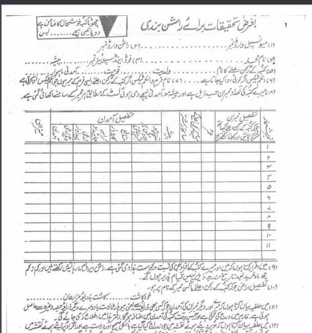 Ration Card Application