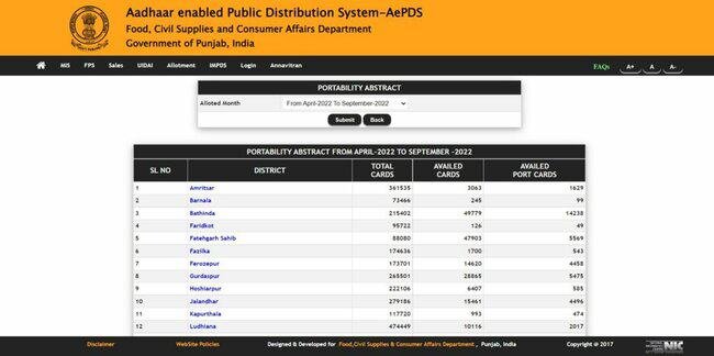 Inter-District Portability