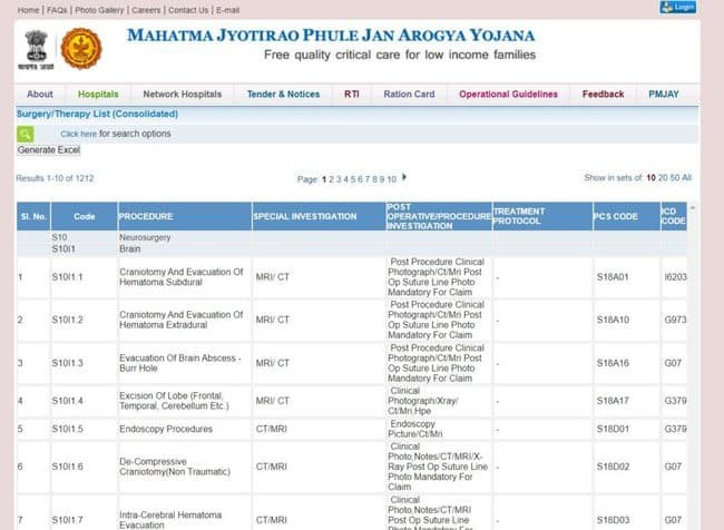 View Procedure List