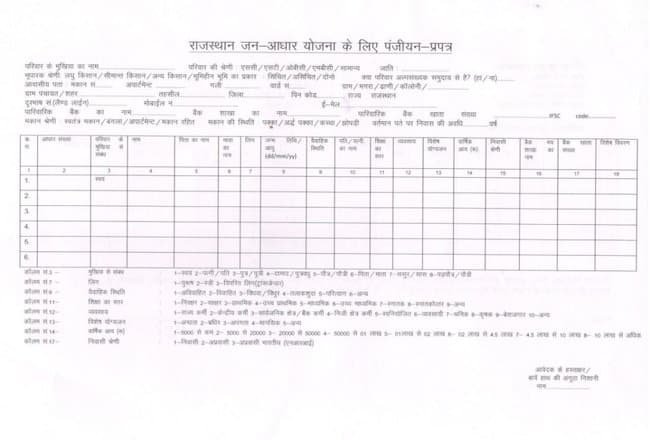  Jan Aadhar Card