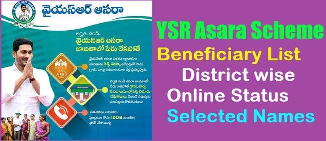 YSR Asara Scheme