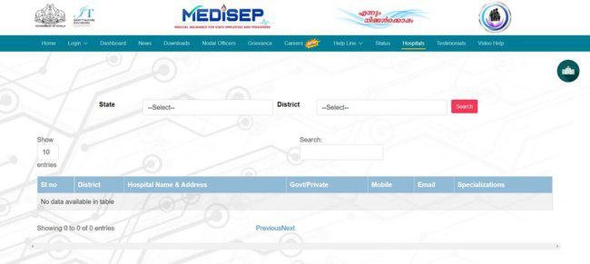 MEDISEP Hospitals List 