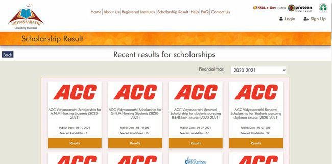 View Scholarship Results