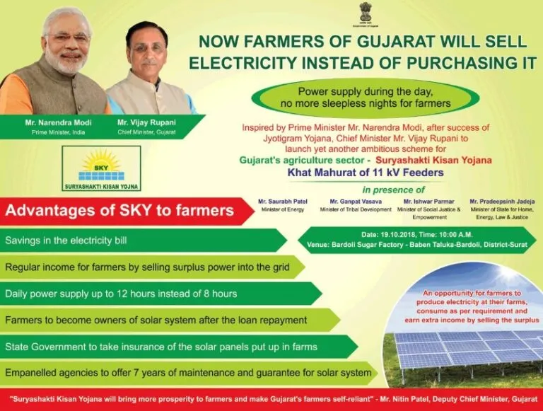 Suryashakti Kisan Yojana