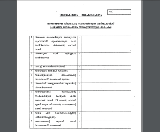 Kerala Abhayakiranam Scheme