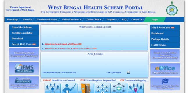 West Bengal Health Scheme Hospital List