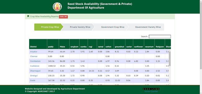 Find Seed Availability 