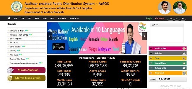 AePDS Date Wise Transactions in AP