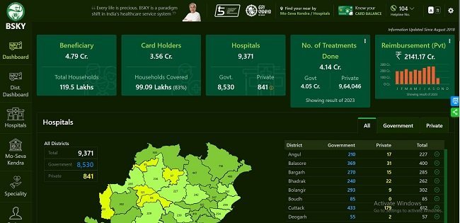 Biju Swasthya Kalyan Yojana 