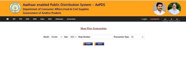 Shop Wise Transactions