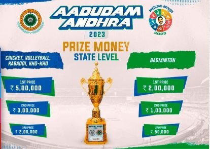 State Level Prize Money