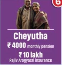 Congress 6 Guarantee List  Cheyutha Scheme