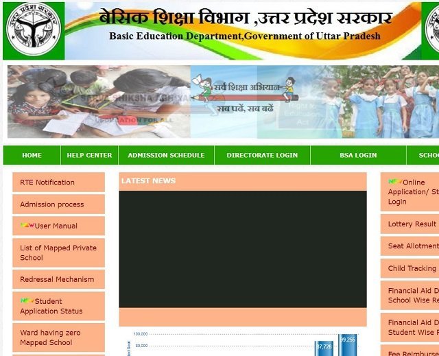 RTE UP Portal