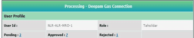 Deepam Gas connection 