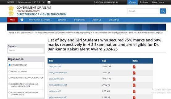 Assam Scooty List