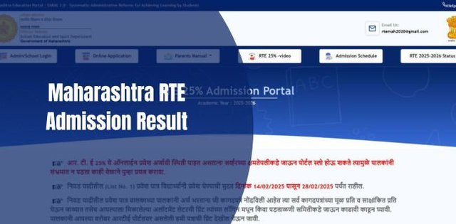 Maharashtra RTE Admission Result