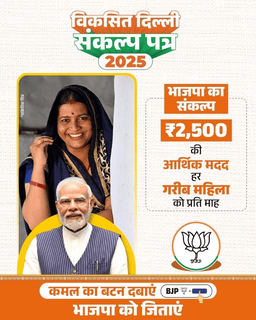 BJP 2500 Rupees Scheme