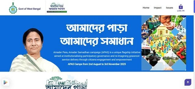 DSWB Website